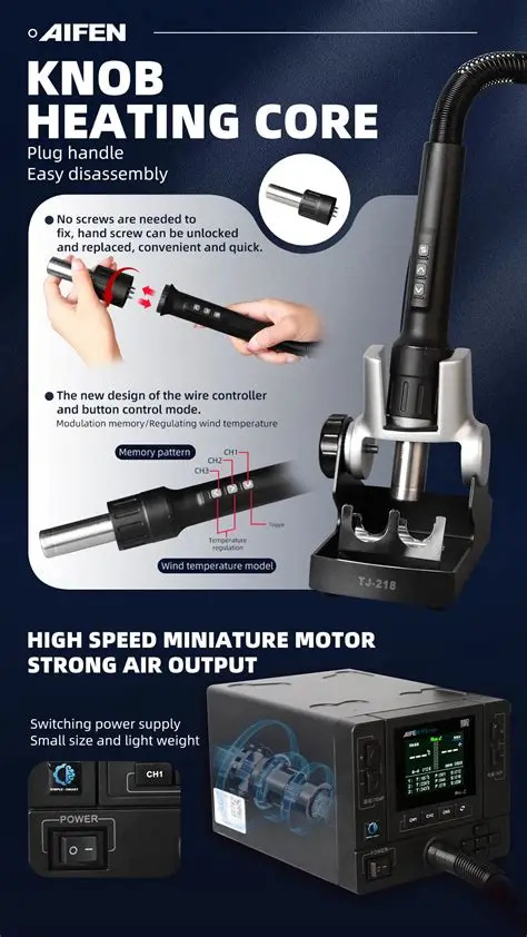 AIFEN F5